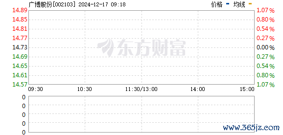 R图 002103_0